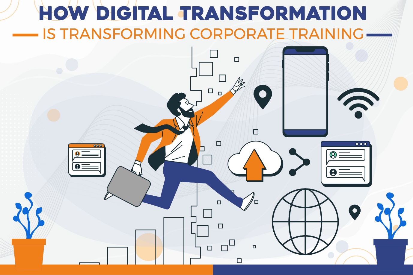 Strategic partners and collaboration